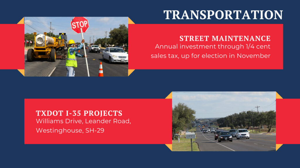Proyectos de Mantenimiento de Calles y I-35