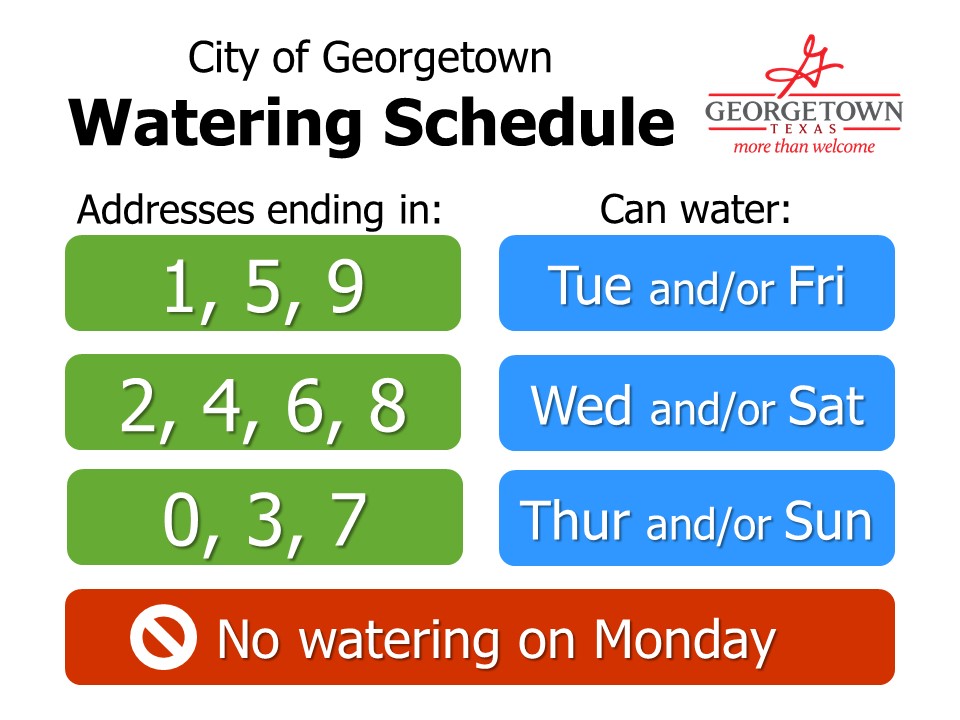 watering schedule for two-day per week watering