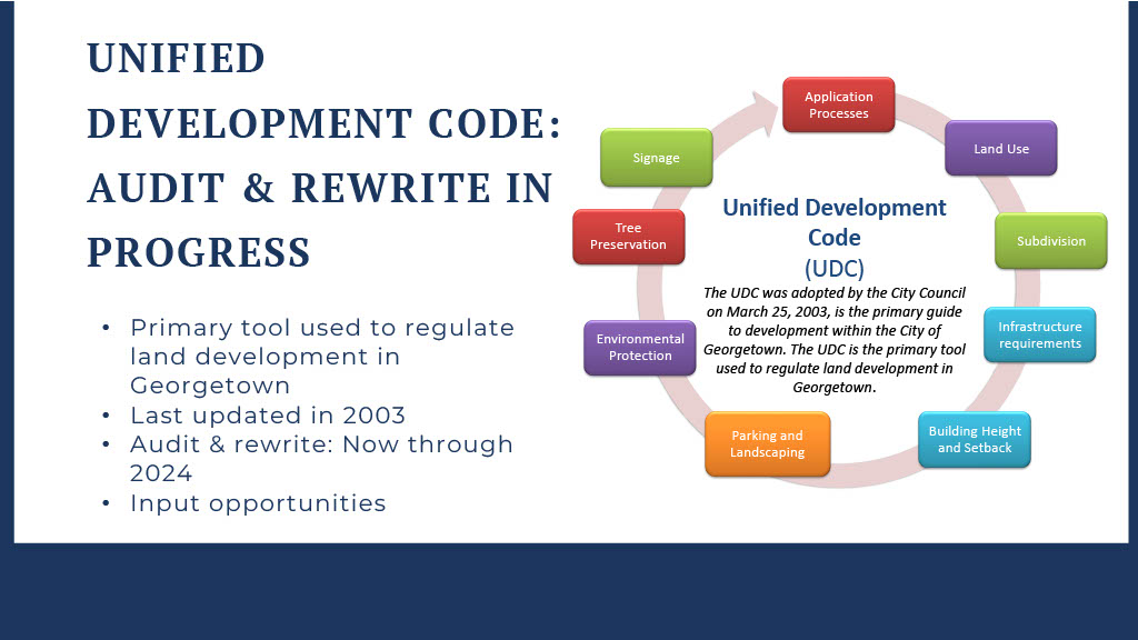 Unified Development Code: audit and rewrite in progress