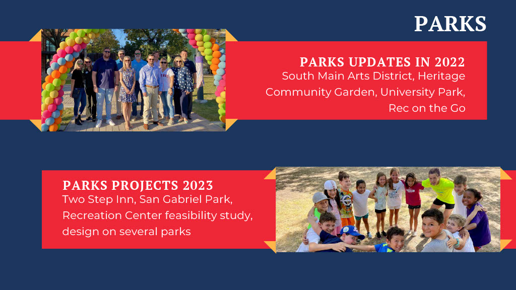 Parks: parks updates in 2022 and projects in 2023